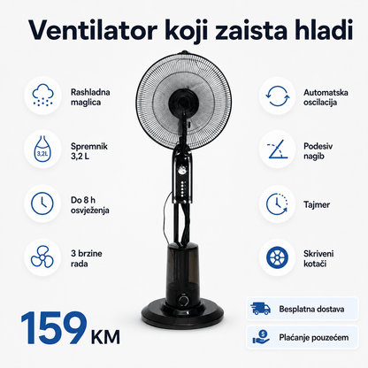 Ventilator s Raspršivačem Maglice – – – slika 8