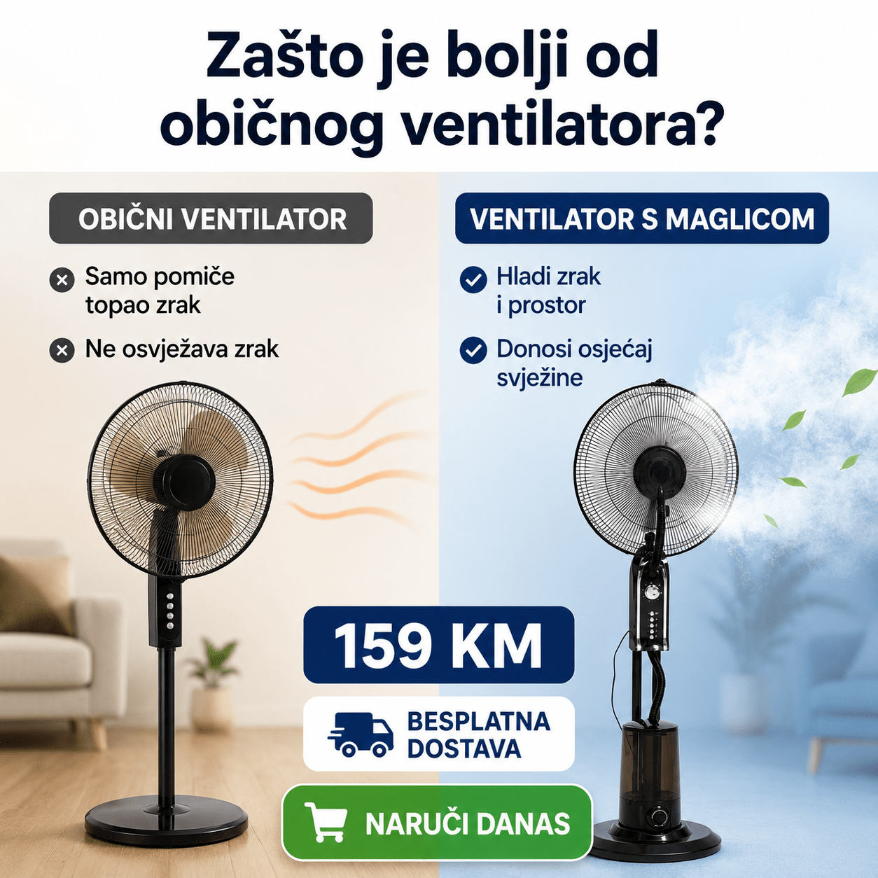 Ventilator s Raspršivačem Maglice – – – slika 5