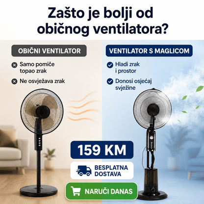 Ventilator s Raspršivačem Maglice – – – slika 5