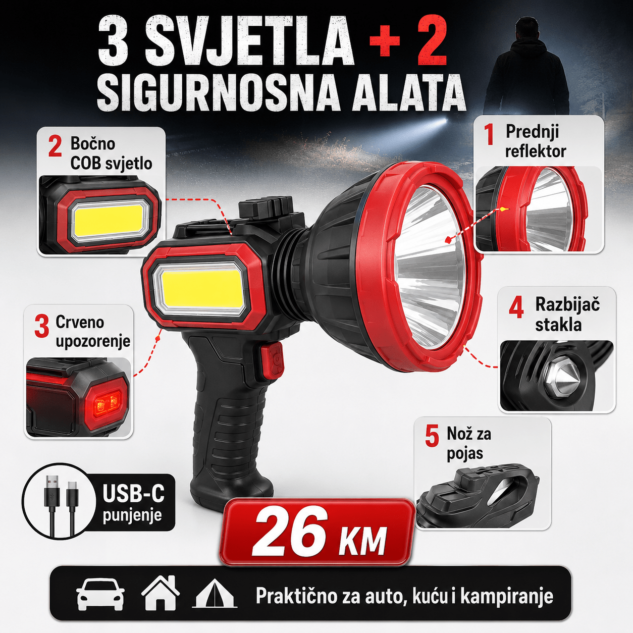 Višenamjenska LED Svjetiljka – – – slika 2