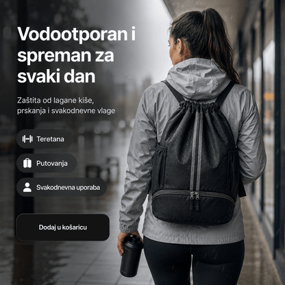 Vodootporni Sportski Ruksak – – Plava – slika 8