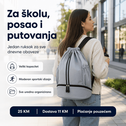 Vodootporni Sportski Ruksak – – Plava – slika 7