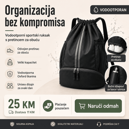 Vodootporni Sportski Ruksak – – Plava – slika 3