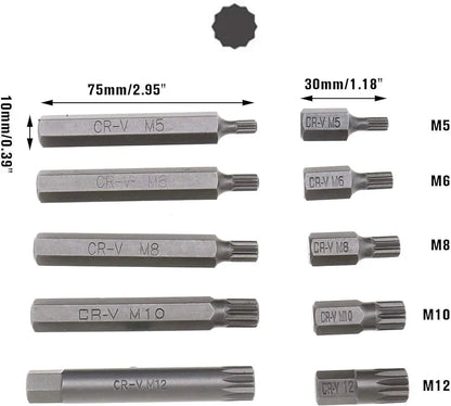 40 - dijelni set Torx i imbus ključeva – – – slika 7