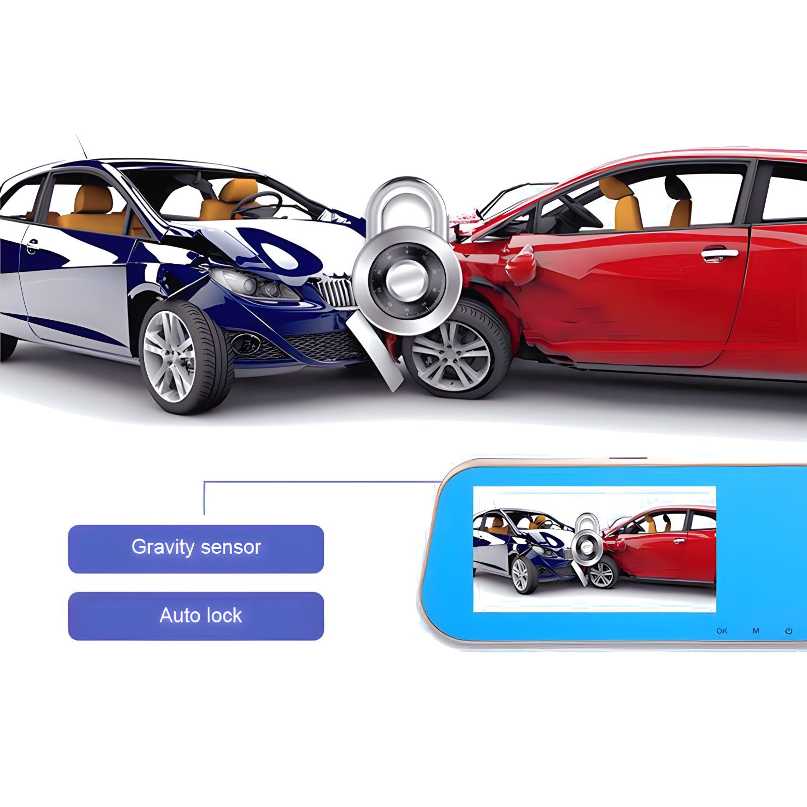 Auto DVR s dvostrukom kamerom – – – slika 3