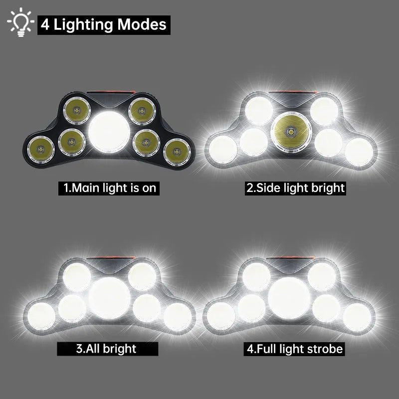LED nadglavna lampa – – – slika 17