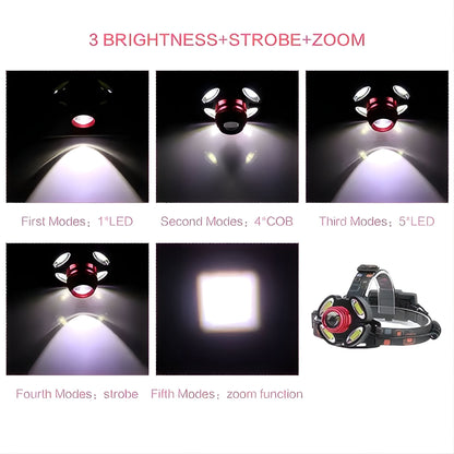 Led naglavna lampa – – – slika 6