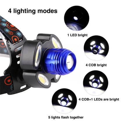 Led naglavna lampa – – – slika 2