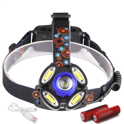 Led naglavna lampa – – – slika 1