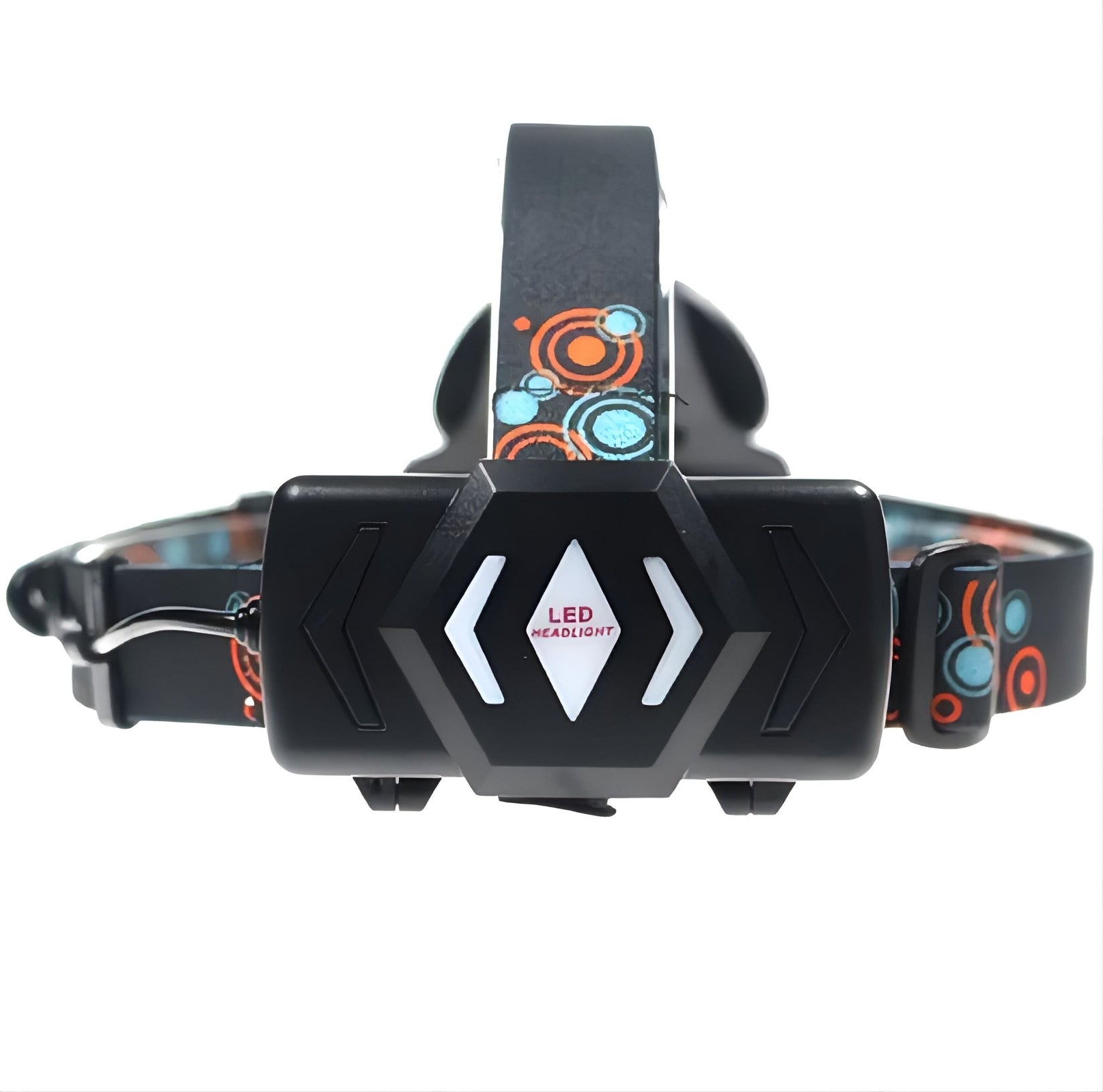 Led naglavna lampa – – – slika 8