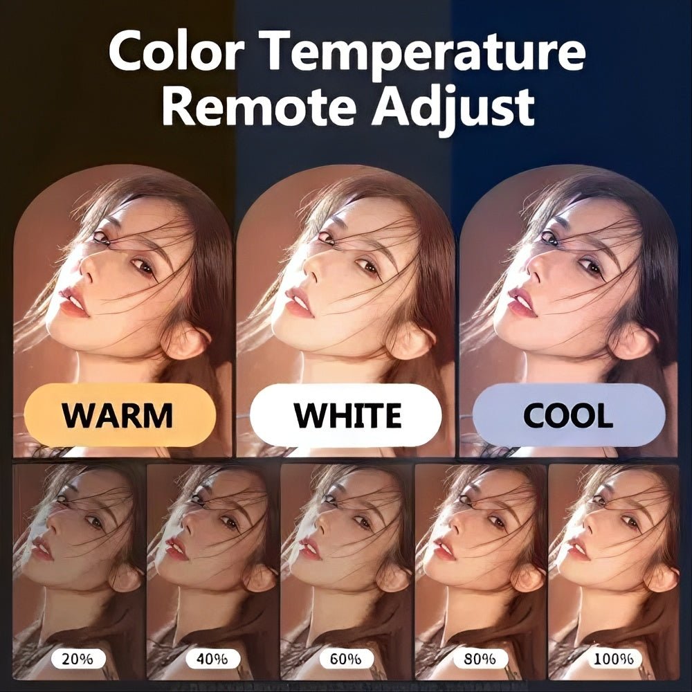 LED panel svjetiljka za profi fotografiranje – – – slika 4