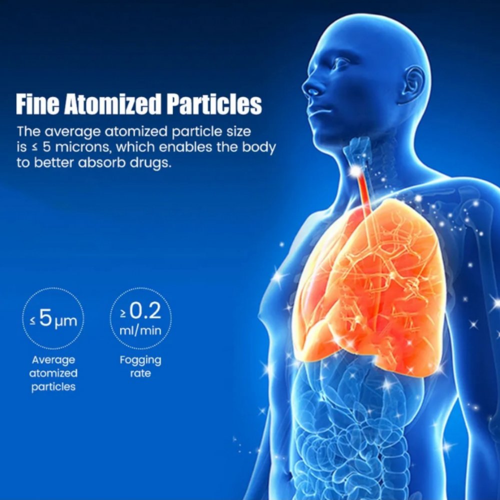 Prijenosni inhalator za djecu i odrasle – – – slika 3