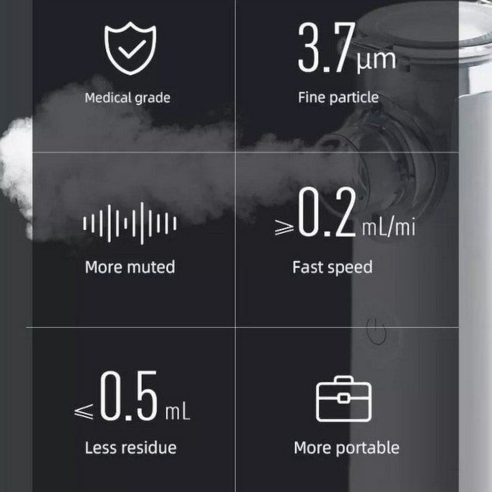 Prijenosni inhalator za djecu i odrasle – – – slika 7