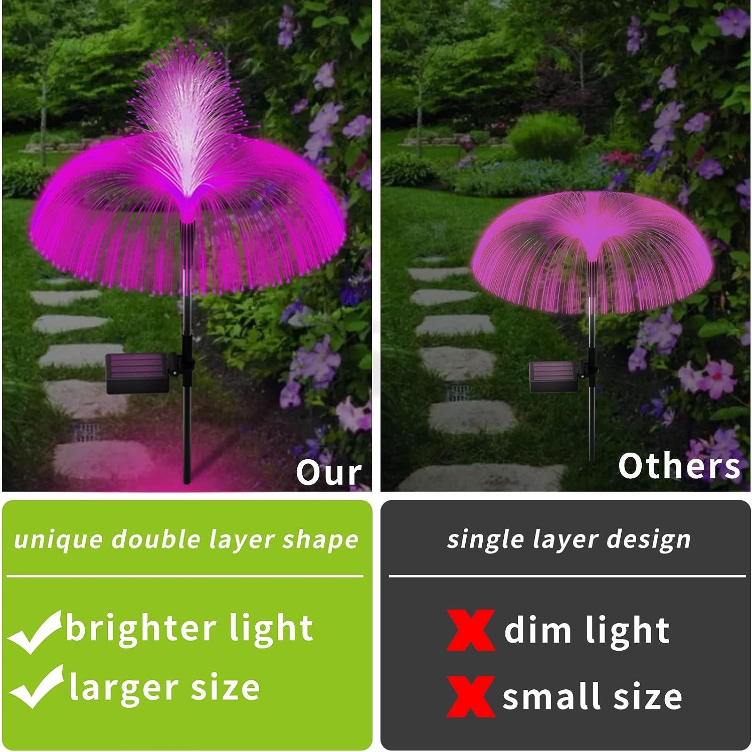 Ukrasne solarna lampe za baštu – – 2 komada – slika 4